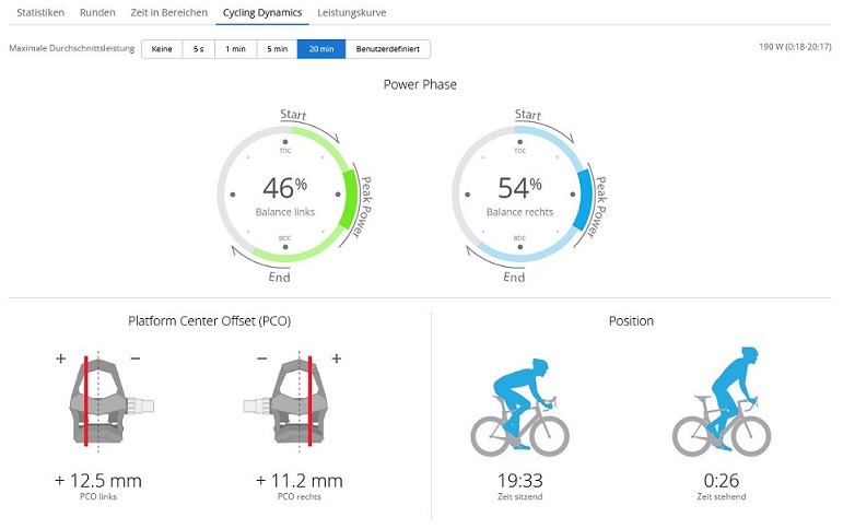 Garmin Cycling Dynamics